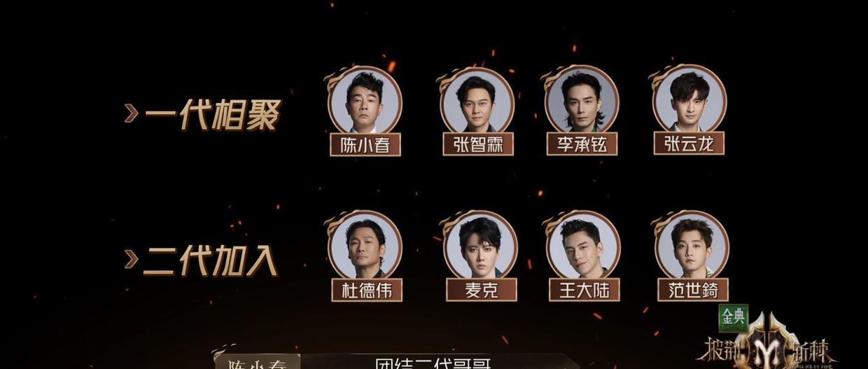 吴克群|《披荆斩棘》:五公分组之后,吴克群阵营成为最强阵营