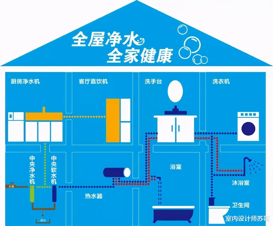 一见钟情的5个高级货，买时“肉疼”，用后真香了！