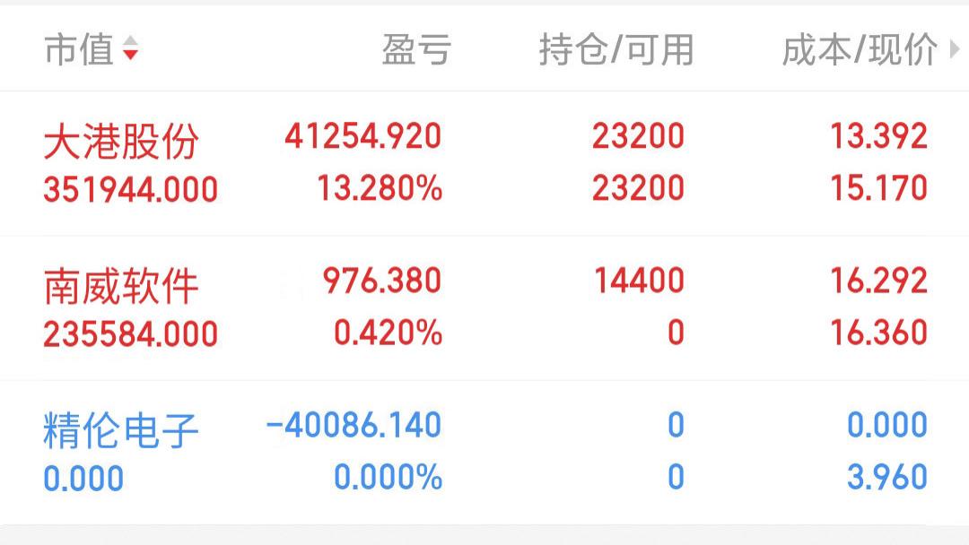 20220808随笔8
