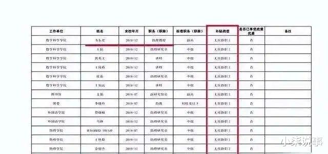 韦东奕|上海安福路最“丑”的一张街拍照，暴露出部分国人的无知