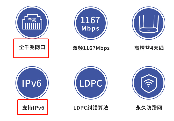 抖音|年度总结 | WiFi 6加速普及，性能之外体验升级