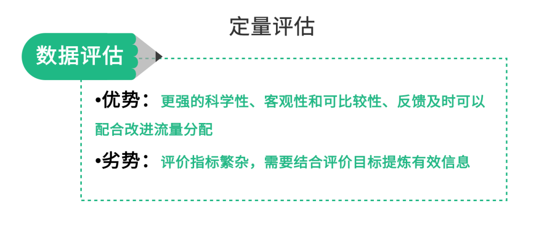 社交|干货丨文娱平台如何搭建内容评估体系，打造健壮的内容生态