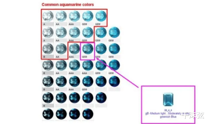 杨幂|向太陈岚与老公秀恩爱！戴鸽子蛋钻石耳坠，乘私人游艇出海好惬意