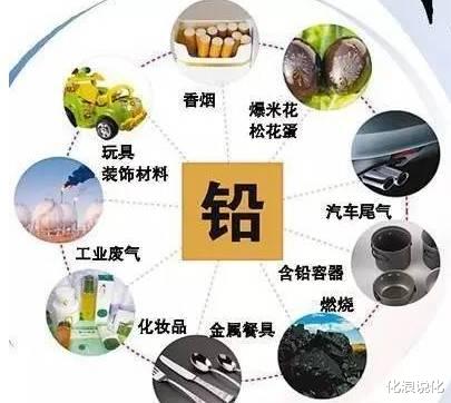 史上最悲剧化学家!两大专利毒害人类至今,最终死于自己的发明...