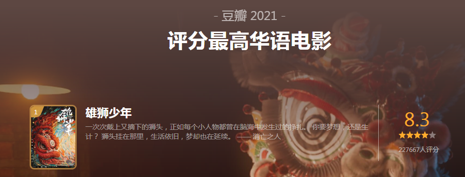 Cosplay|《雄狮少年》逆袭荣登豆瓣网榜首,国产动漫像崛起的中国唤醒远行的雄狮