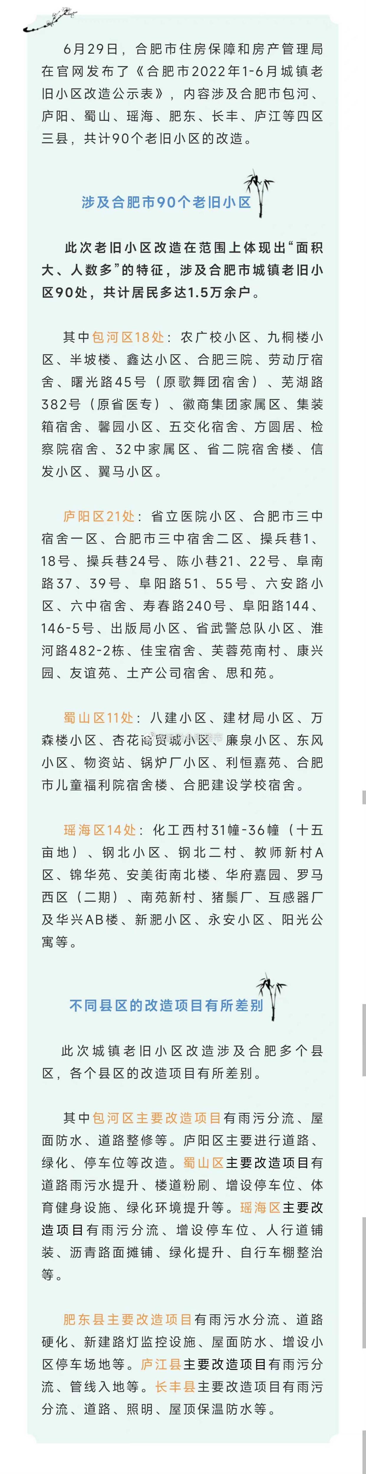 安置房|合肥地产最卷项目揭晓，比亚迪合肥基地整车下线，公积金基数上调