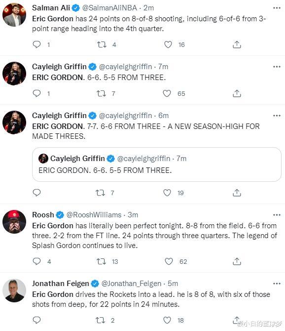 火箭隊(duì)|臥龍鳳雛末節(jié)18分蘇醒，戈登10中9轟31分更關(guān)鍵，火箭終結(jié)4連敗