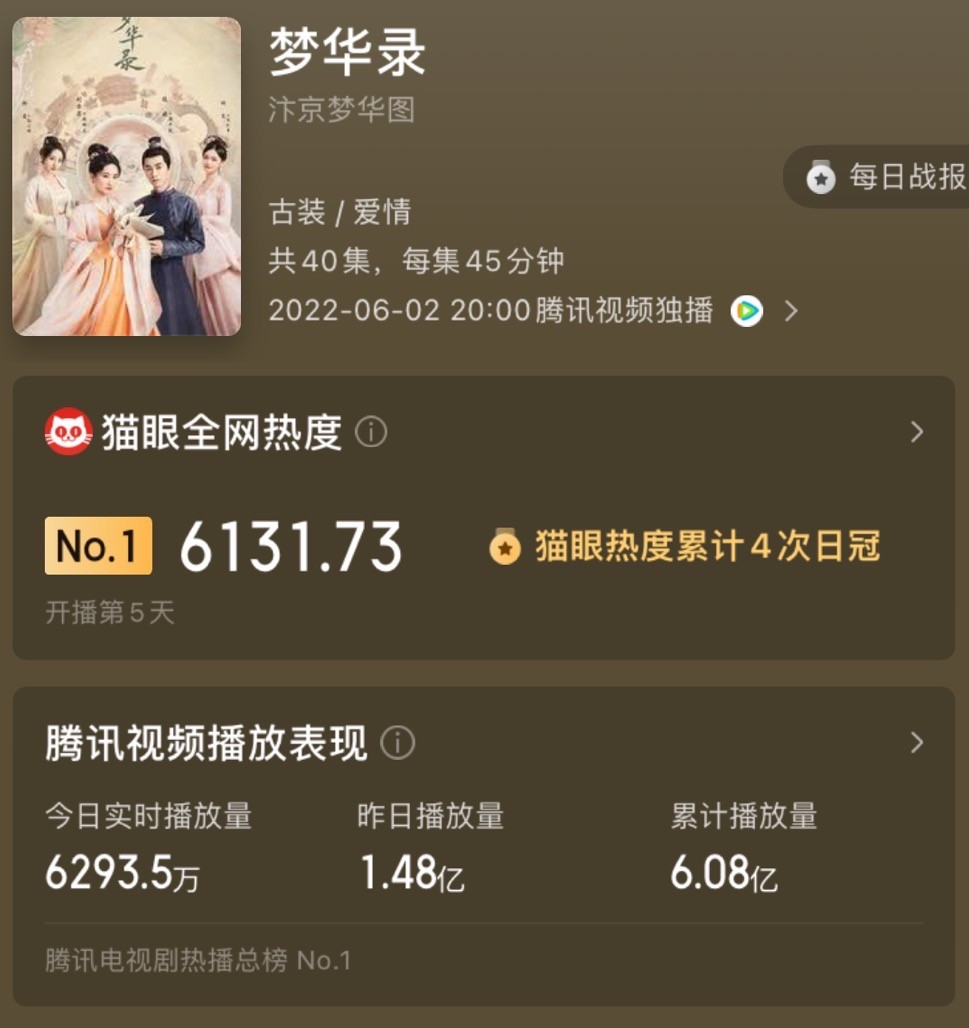 陈晓|《梦华录》池衙内意外走红，不仅演技超过陈晓，还带火了表情包