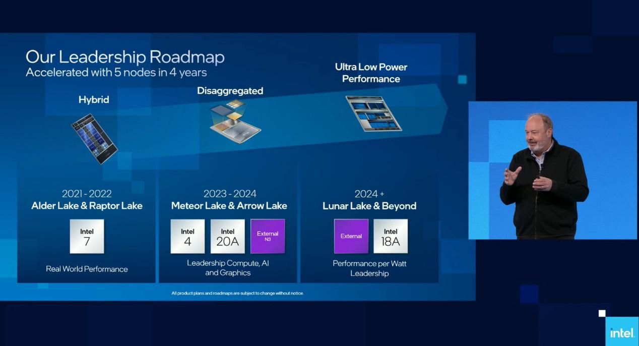 Intel公布第13代Core处理器，后续委托台积电代工4nm工艺芯片