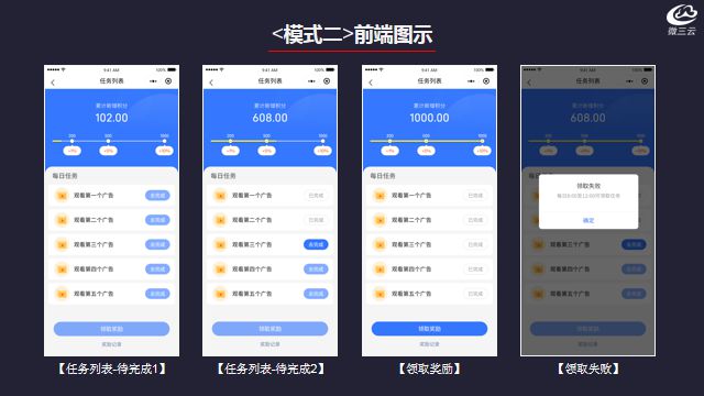 电子商务|广告电商3个月圈粉破百万，如何做到的？