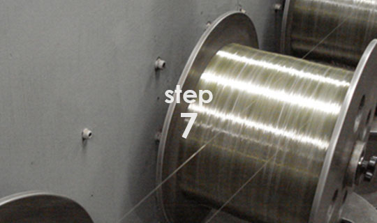 1分钟了解尼龙线10个制造工艺,挤出、成型、拉伸、涂料、线轴