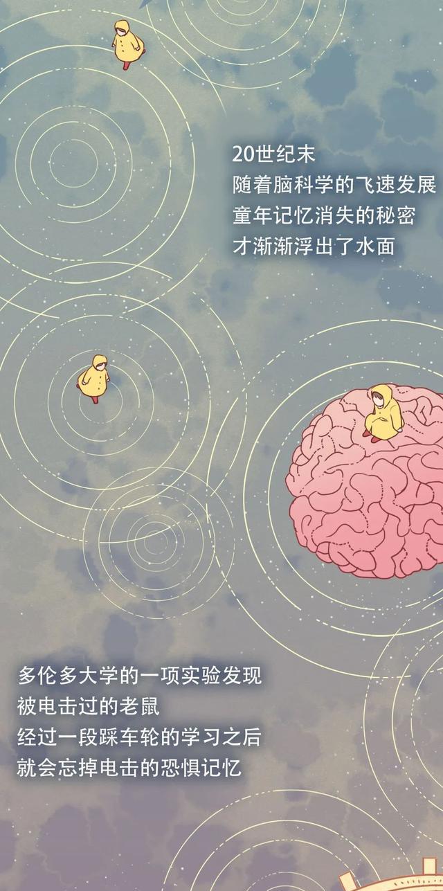 删除|你两岁之前那些“羞羞”的记忆，到底被谁“删除”了？（漫画）