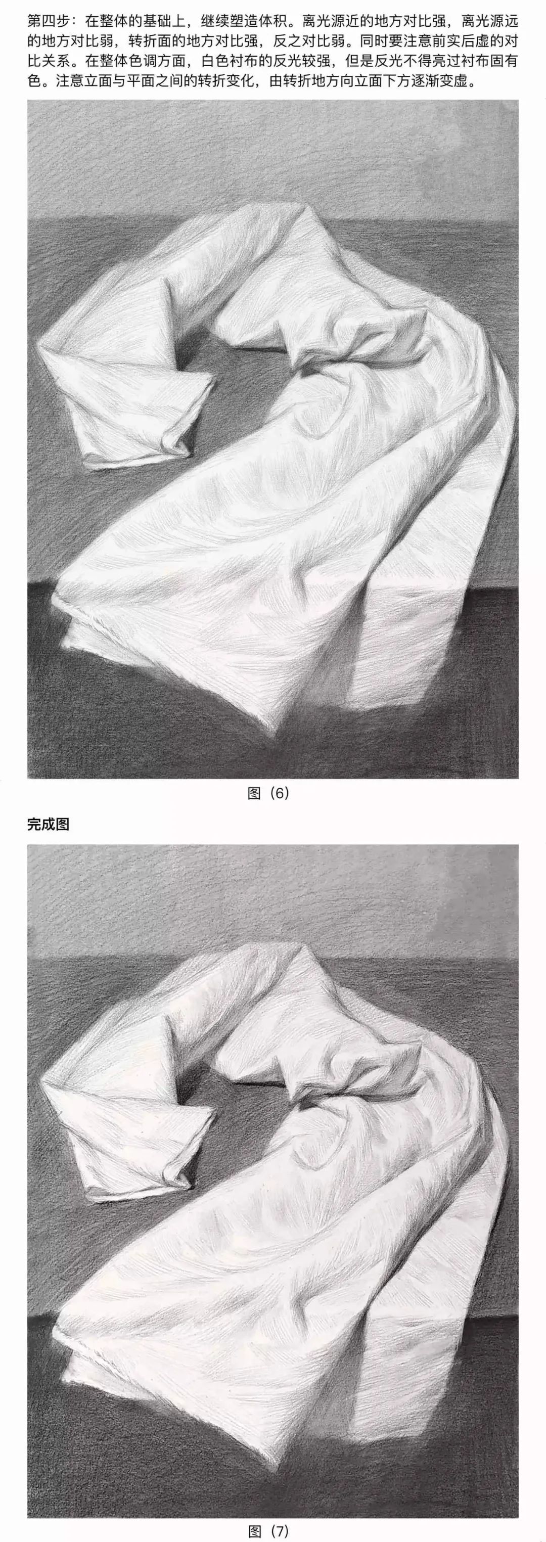 #尚唯美艺术#素描中的衬布到底有多难画!来看这里面藏着的学问