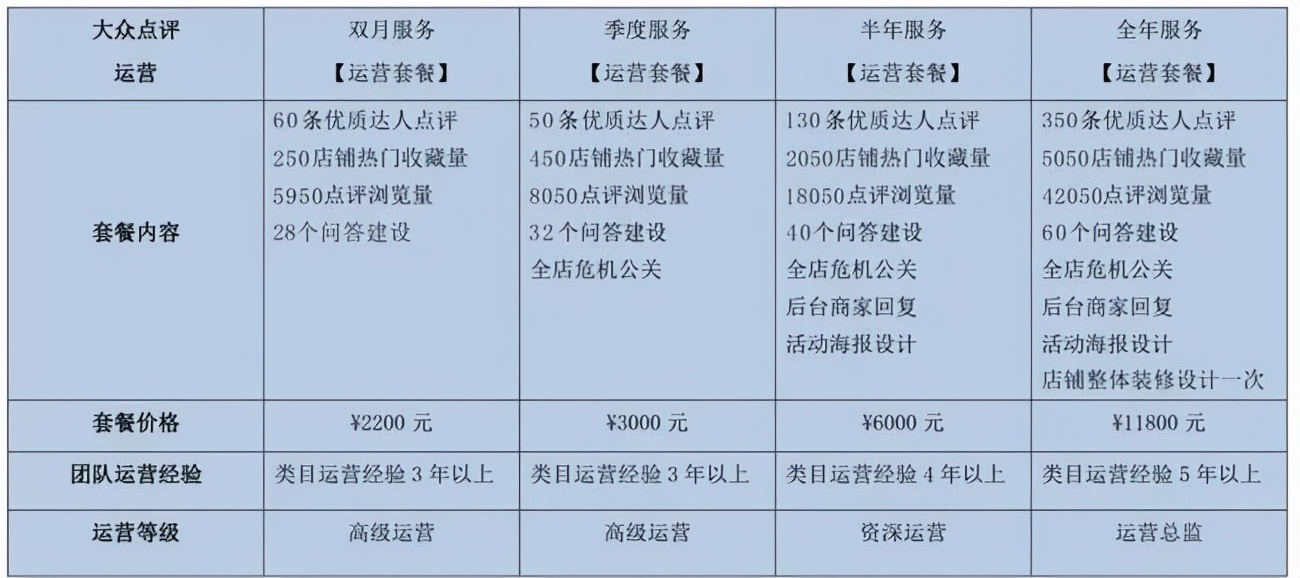脉脉|负能量爆棚的脉脉,“职场点评”有多大空间?