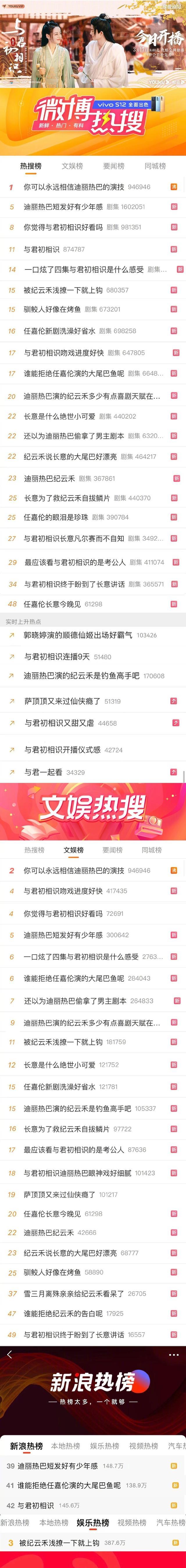 迪丽热巴|观众有福了：肖战新剧单日播放量再破亿，迪丽热巴新剧称霸热搜榜