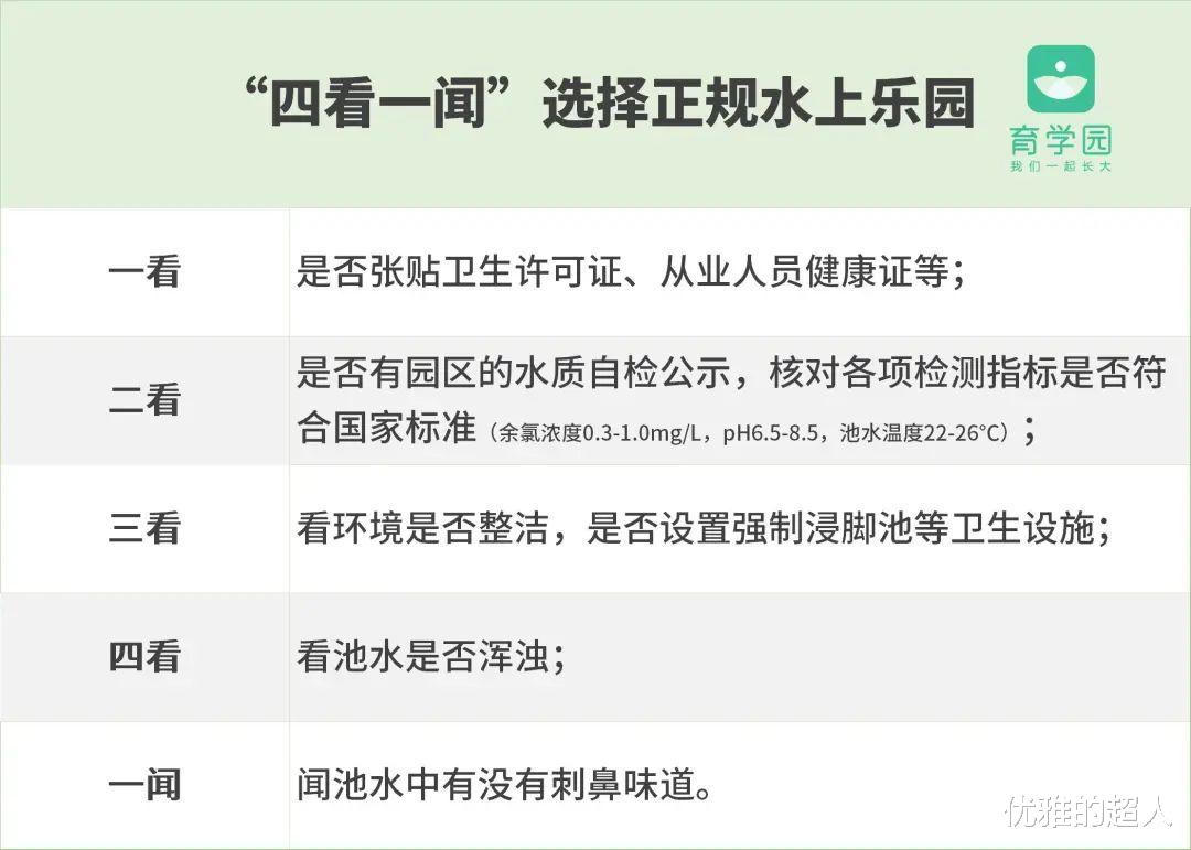 平定县|“门票200，看病2000”，这个大人小孩都爱的娱乐场所，你还敢去吗？！