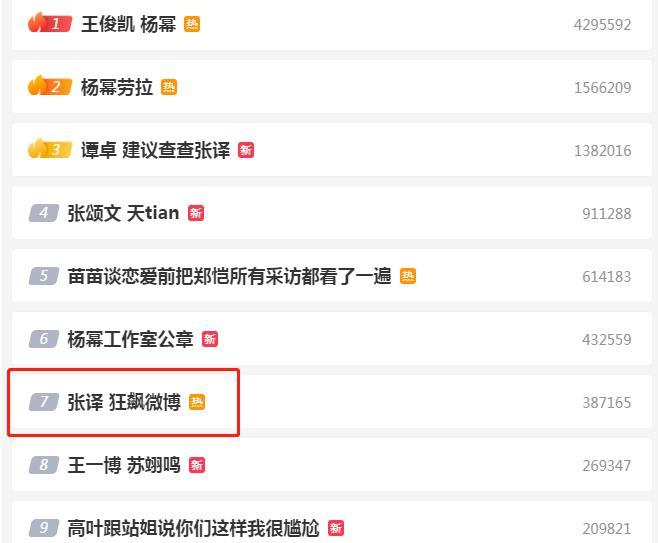 张译|张译拒绝宣传《狂飙》原因:和导演、角色无关,宣传方背锅