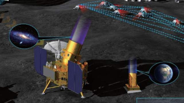 太科幻，国家航天局公布月球科研站规划，里面有哪些有趣的东西？