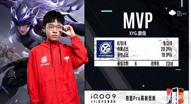 张大仙|狼队“躺进”季后赛胜者组！XYG13分钟21-5干碎TTG，张大仙很平静
