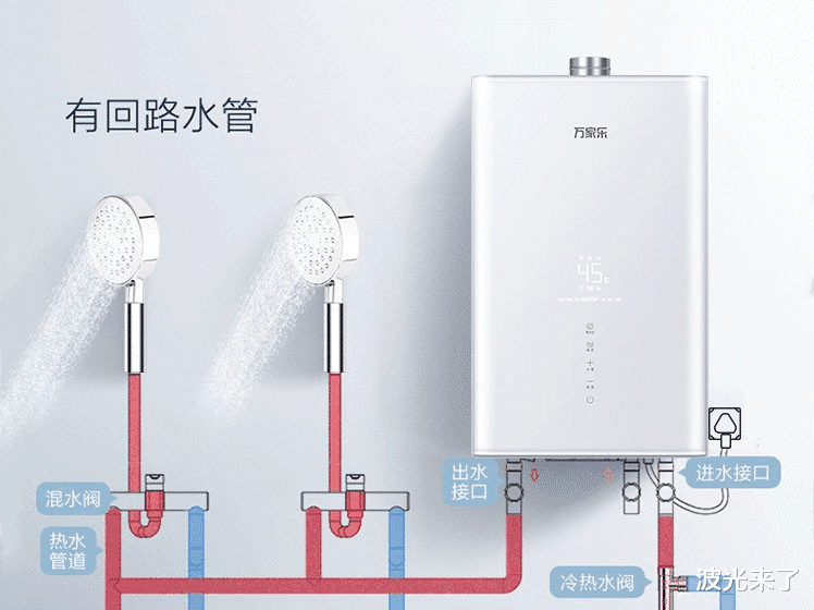 出热水快又美观,万家乐这款燃气热水器,下次装修就选它