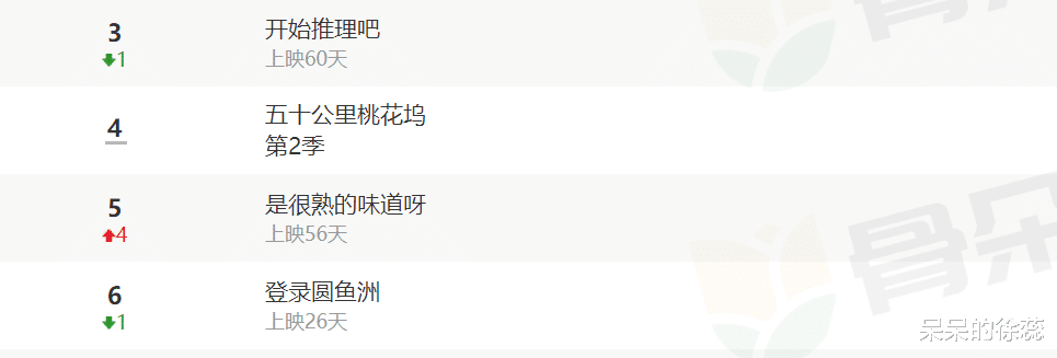 李诞|李诞的“坏”,林墨的“呆”,让新一期《登录圆鱼洲》终被夸!