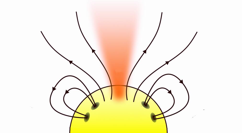 NASA发现,太阳忽然露出一张“笑脸”,这是什么征兆?