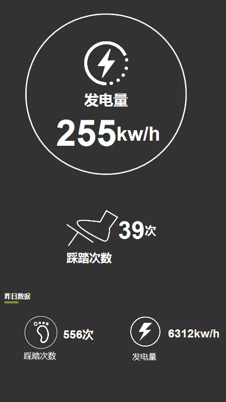 杭州|DreamDeck助力TOD头部玩家万科｜杭州未来天空之城
