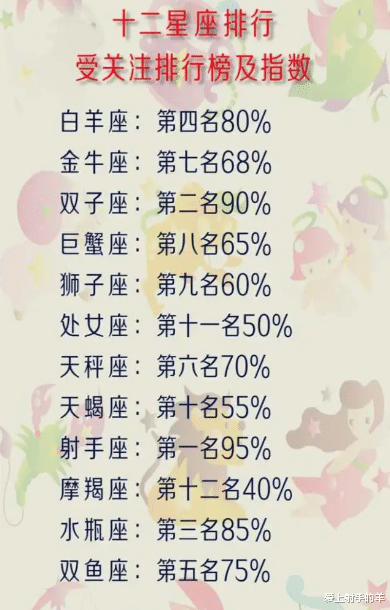 巨蟹座|感情里，不怕争吵怕辜负的星座：有些东西不需要答案，态度就是答案