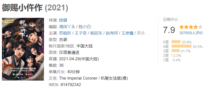 御赐小仵作|现代版《御赐小仵作》来了，剧集过半精彩不减，尺度很大很敢拍
