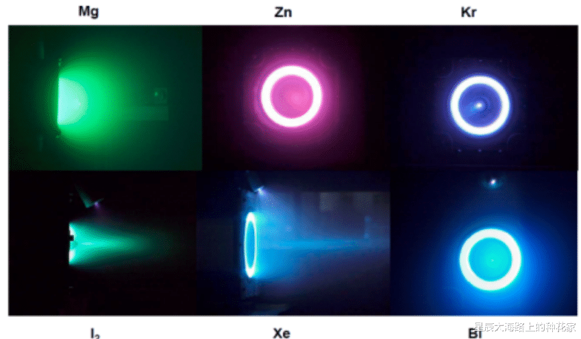 只能推动A4纸?重大突破!百千瓦级霍尔电推成功,它代表星辰大海