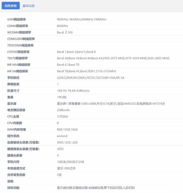 vivo x90|vivo X90入网工信部：将于11月22日正式发布