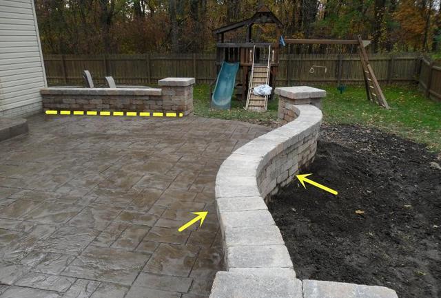 院子地面铺装，无论是地砖还是打水泥，围一圈矮墙垛才是重中之重