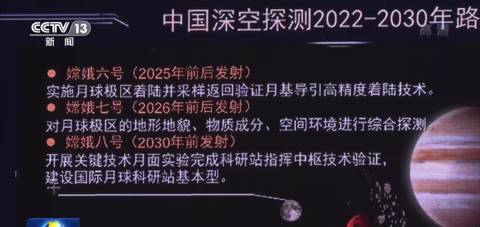 振奋人心!我国将实施三次采样返回,包含月球背面、小行星和火星