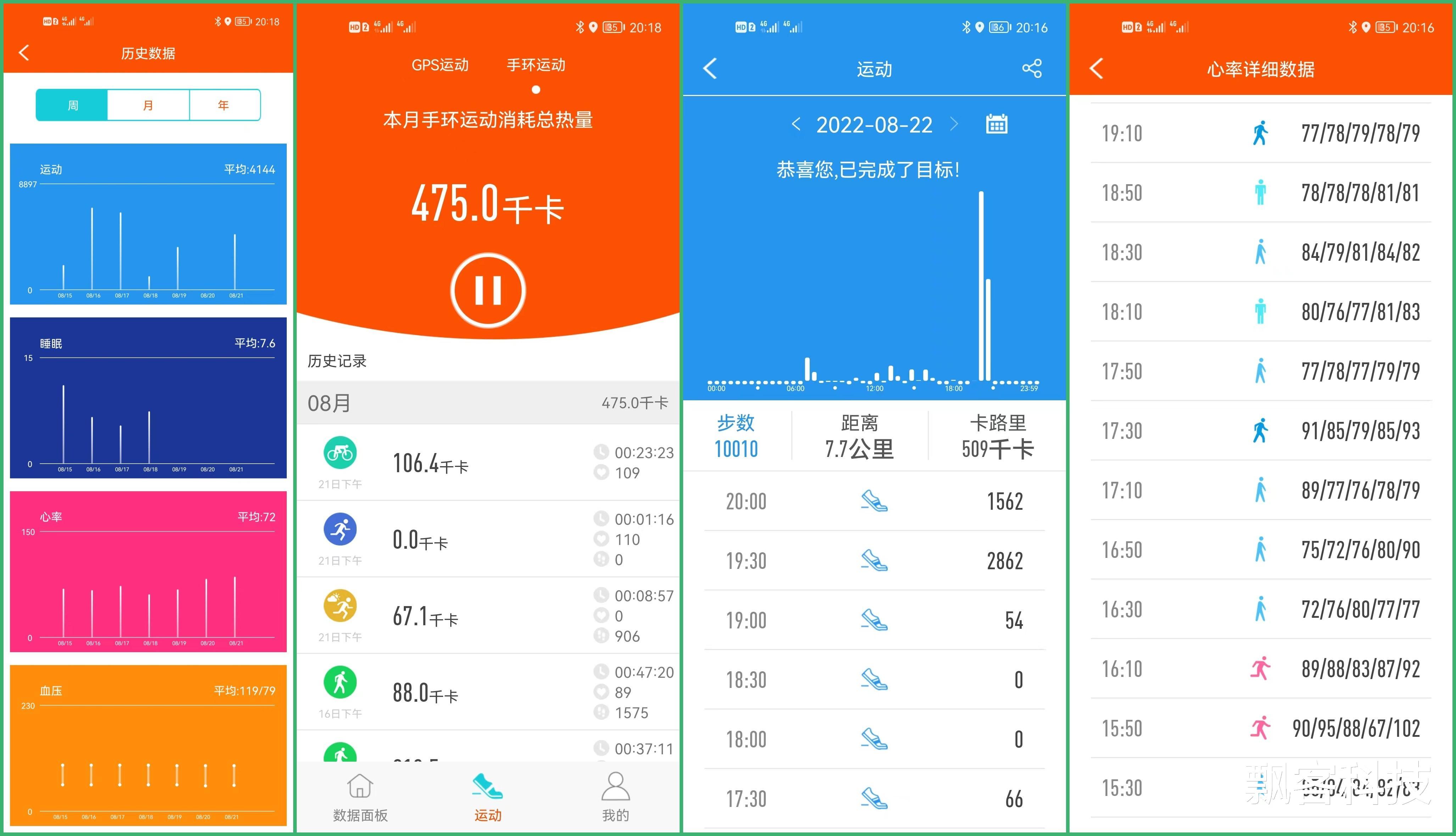 阿里巴巴|时尚又好用，健康监测超全面！dido G28心电血压智能手表体验分享