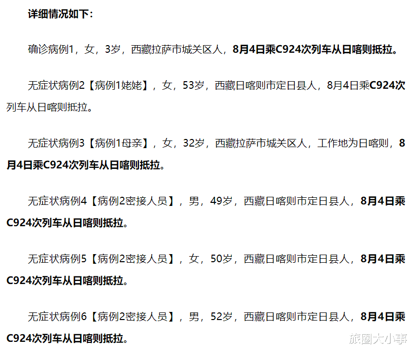 山西省|突发！拉萨+18，日喀则全域静默！条件有限，尽一切可能出藏！