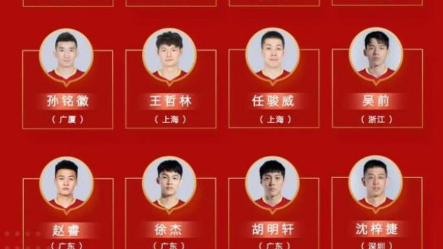杜锋|中国男篮大名单再更新！杜锋决定遭质疑，这操作可能要效仿国足