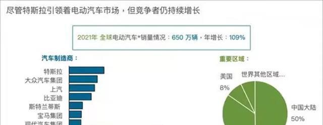 华为|华为1年卖30万台,第一款车问界M5接受考验,靠1000家渠道就行了