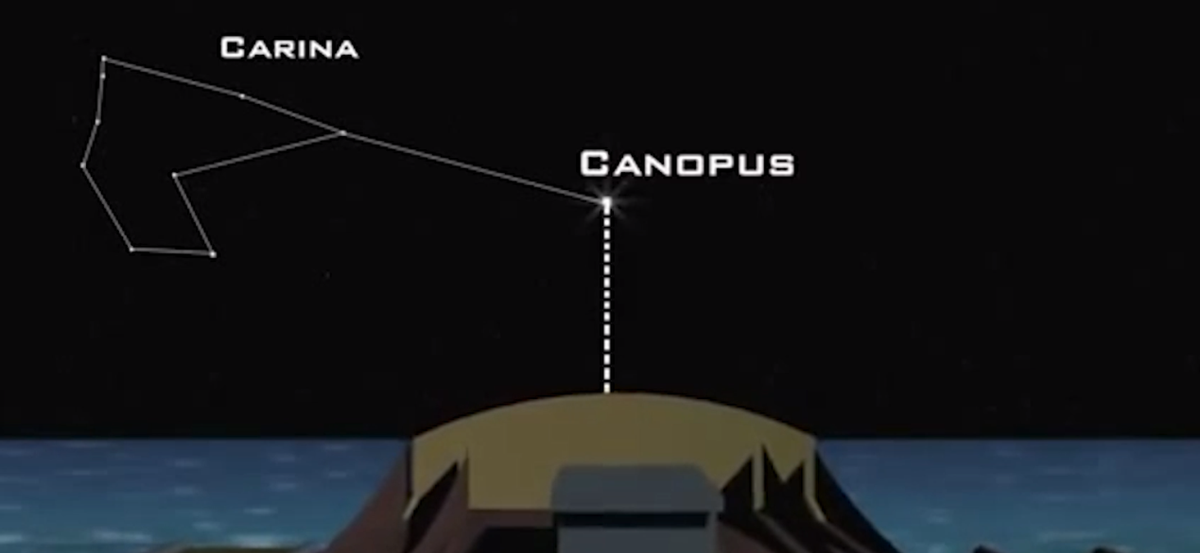 用手掌测量星星,辨别大海航线:古老的人类,哪来这技术?