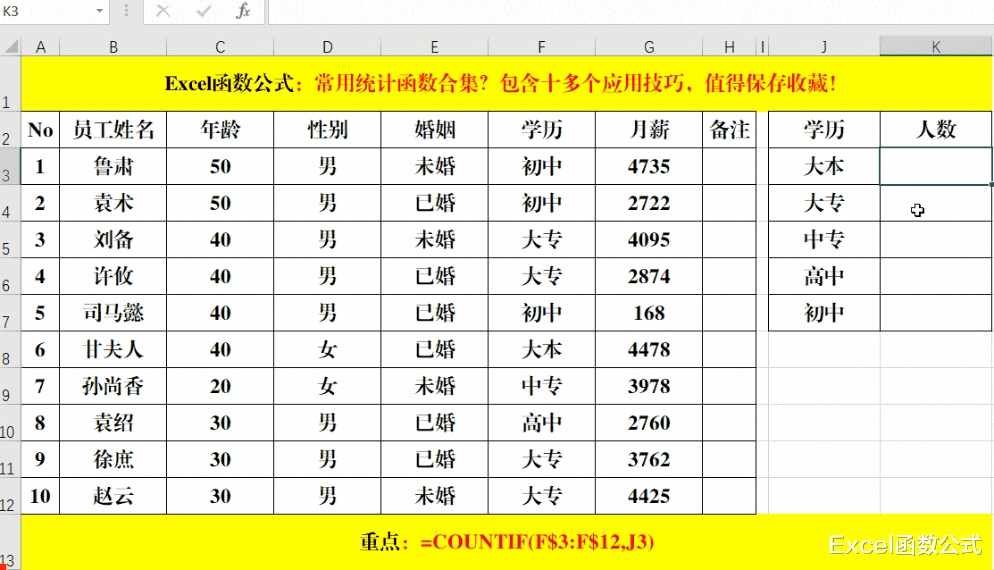 伊隆·马斯克|常用统计函数合集，包含16个应用技巧，值得保存收藏！