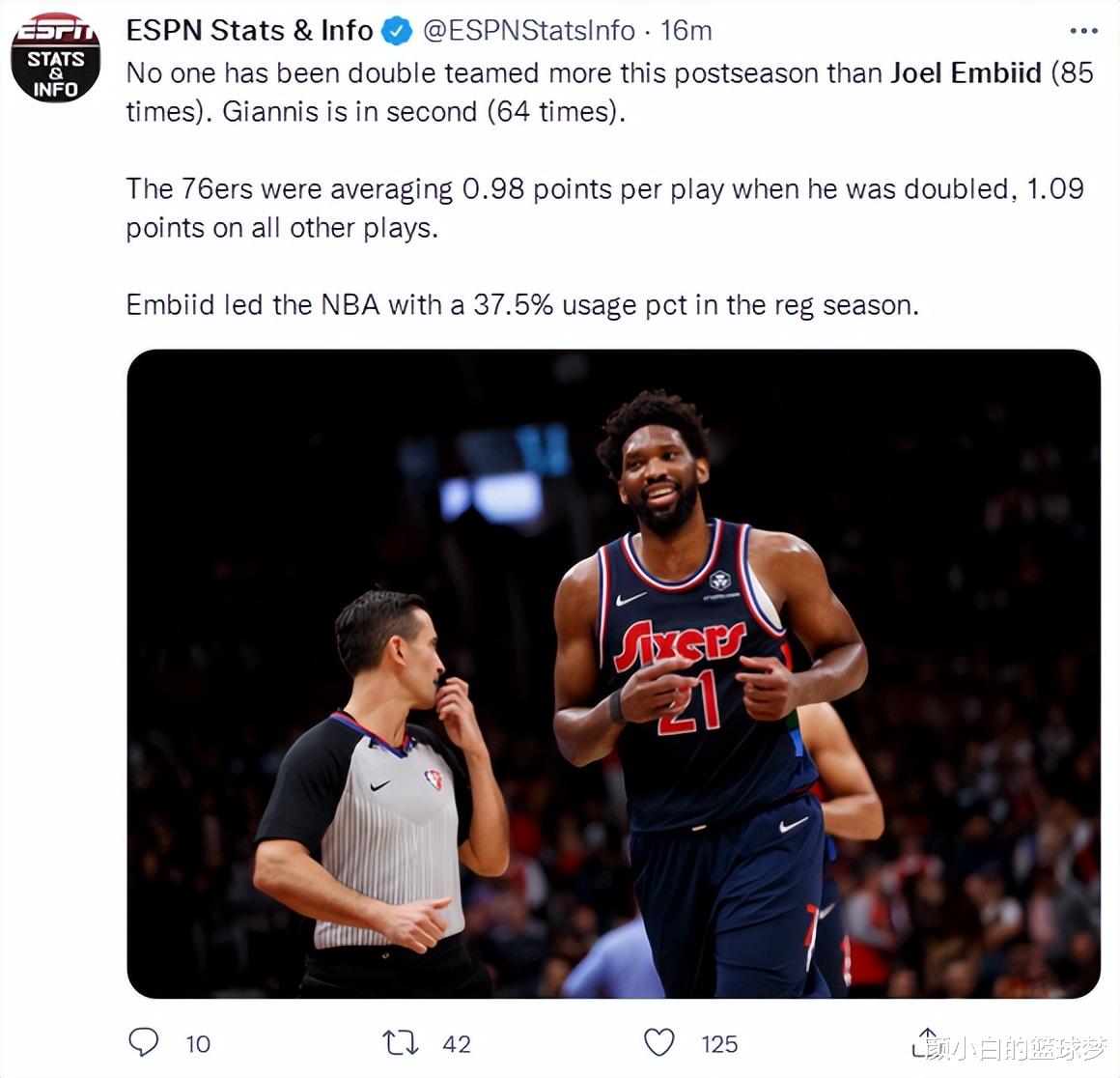 热火队|ESPN晒4数据证恩比德重要性，美媒不满里弗斯！西卡一肘暗助热火