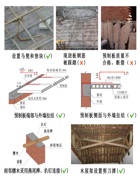 有宅乡墅 | 农村自建房安全守则规范,很实用,建议收藏!