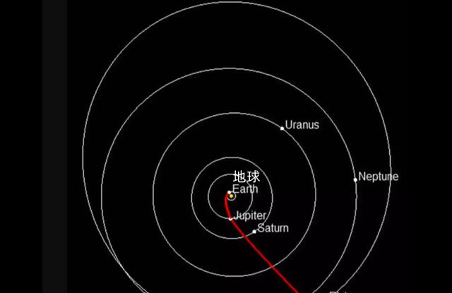 可怕的冥王星:被踢出太阳系行星行列,其实一点也不冤
