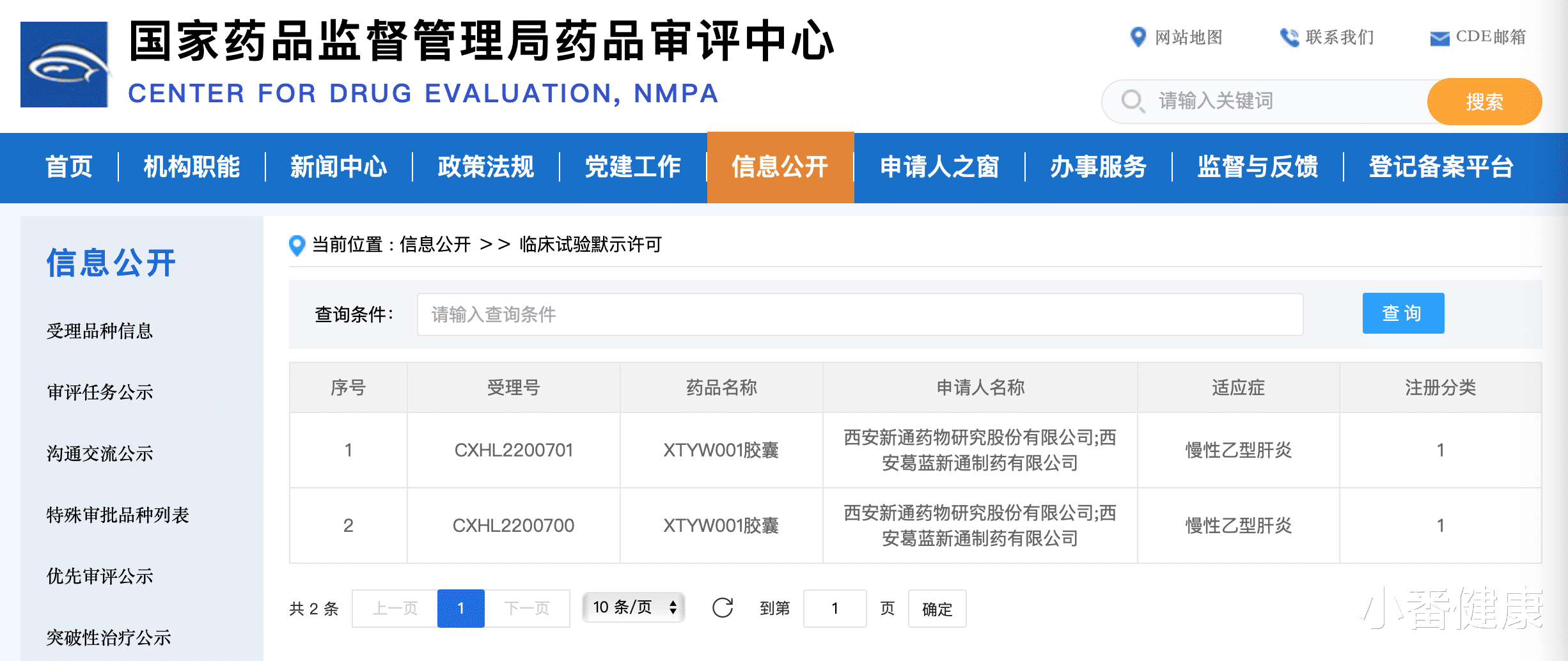 乙肝开发抑制逃逸新药,发现其上调TRAIL-R3表达,逃避细胞凋亡