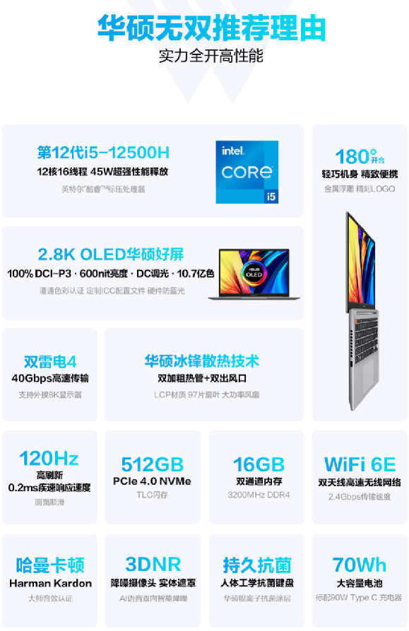 华硕无双|华硕无双vs联想小新Pro16,谁才是618真香选择?