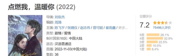 李峋|“命韵珣环CP”火出圈，这部剧会是今年最佳吗？！