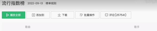 刘亦菲|劳模周深疯狂输出，新歌战绩内卷全网，再次用实力奠定江湖地位！