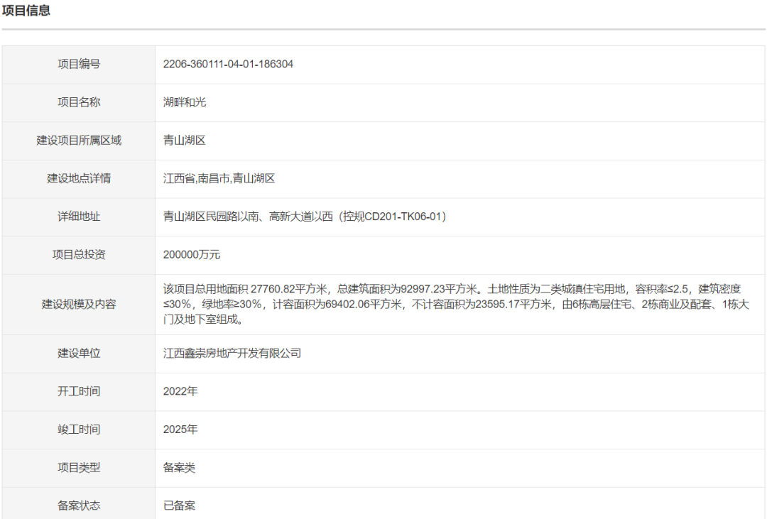 上海市|总投资20亿!打造6栋高层住宅!南昌三中、火炬站旁商住项目备案出炉!