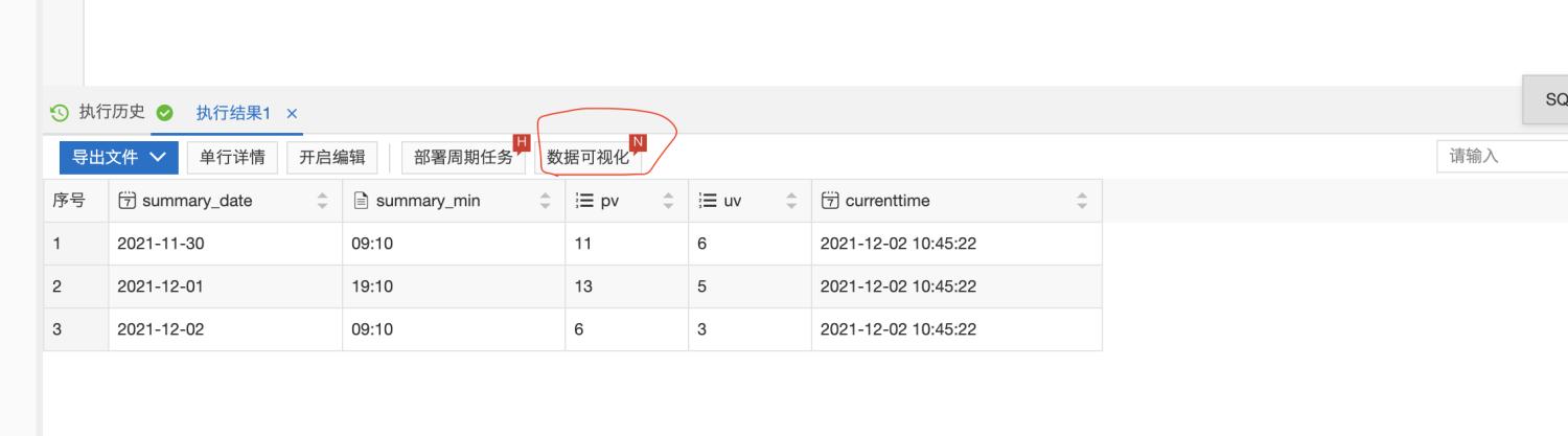 apache|基于 Confluent+Flink 的实时数据分析最佳实践