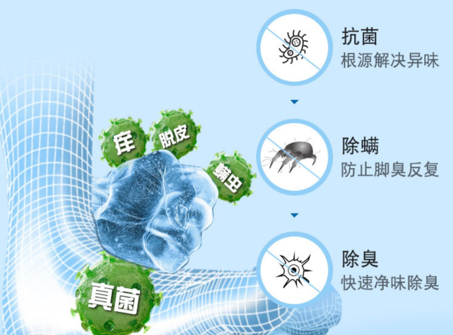 鞋子发臭别老用洗衣粉！教你一绝招，不用水洗，鞋子香喷喷！