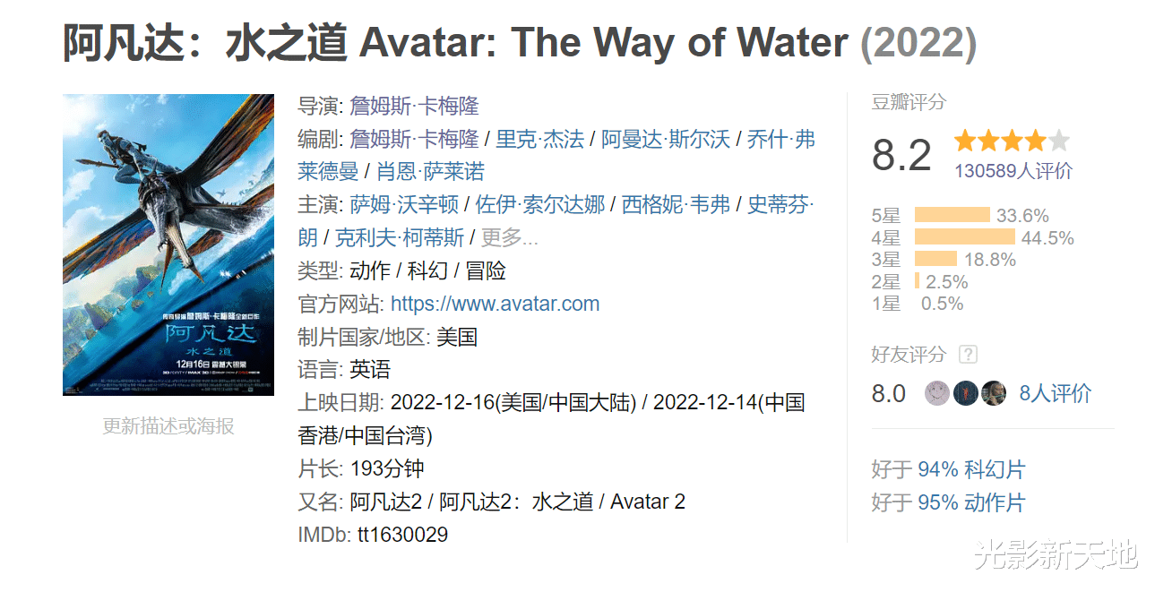 詹姆斯·卡梅隆|《阿凡达2》特效有多强？领先漫威10年，《流浪地球2》也无法相提并论